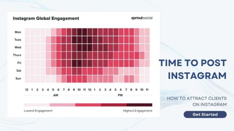 How to get clients on Instagram | Detailed instructions A - Z