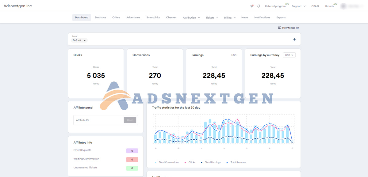 Adsnextgen CPA Affilate Network Plaform