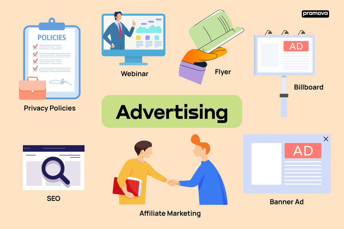 how to get advertisers on your website