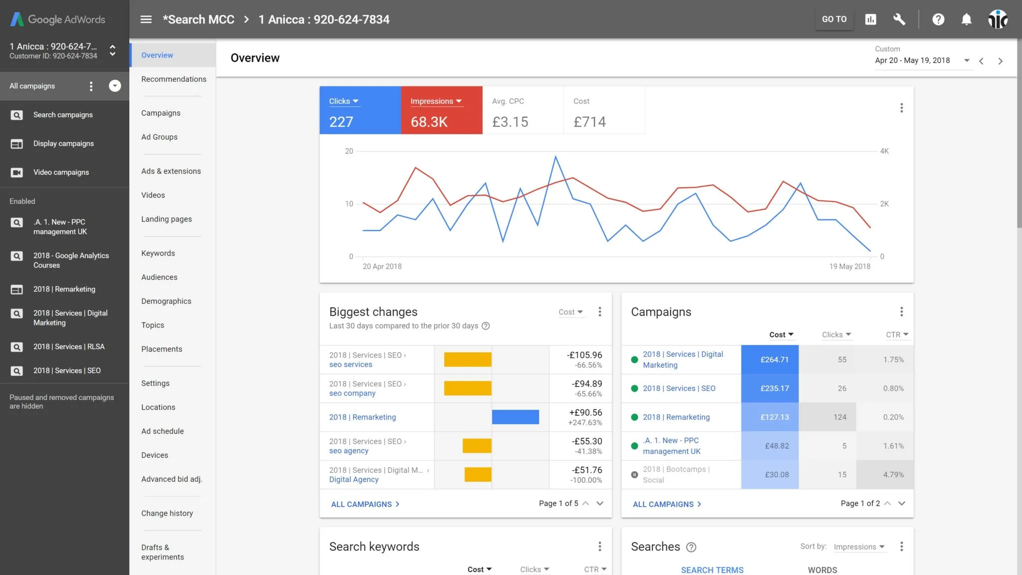 affiliate marketing strategies for beginners