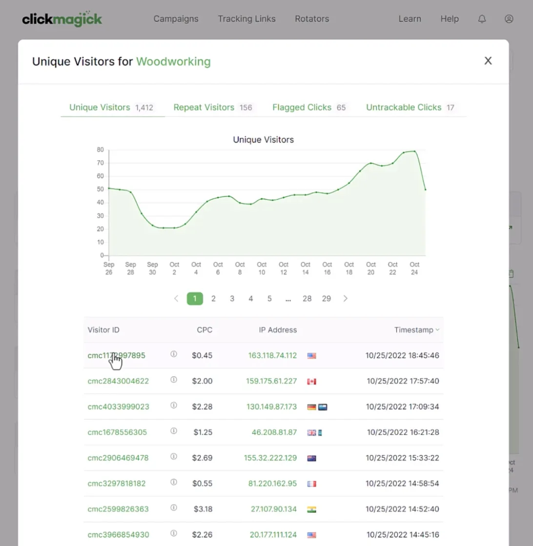 ClickMagick affiliate tracking software