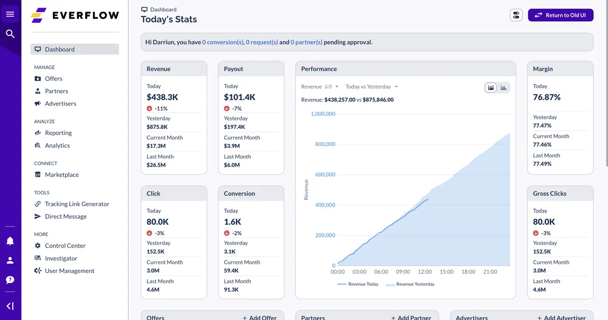 Everflow affiliate tracking software