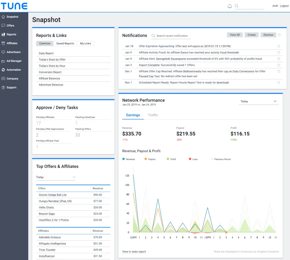 best tracking software for affiliate marketing
