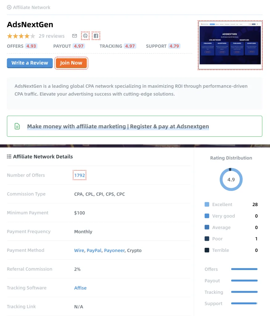 Adsnextgen CPA Network payment threshold